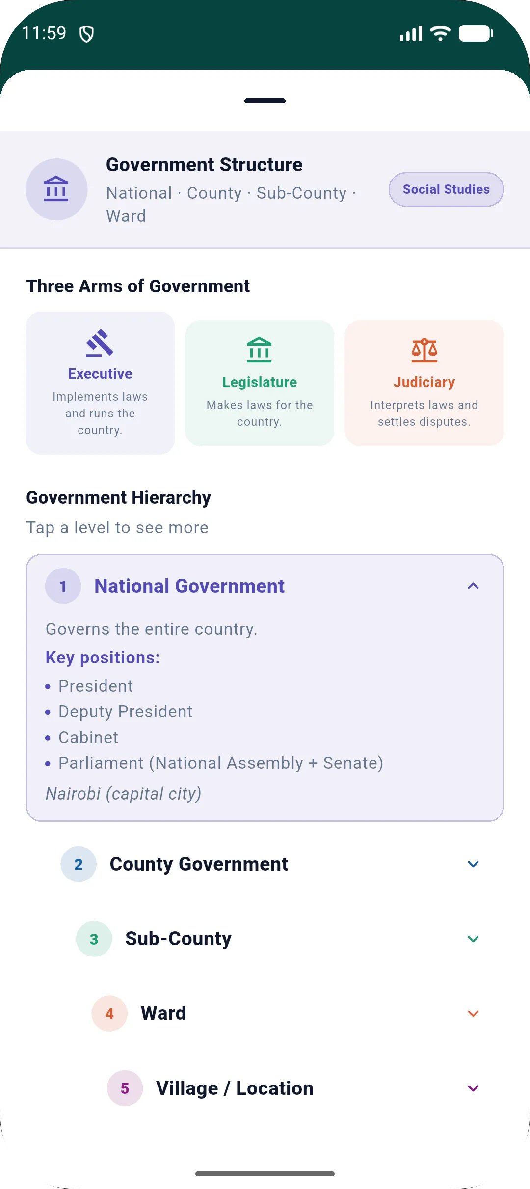 Government Structure · Social Studies